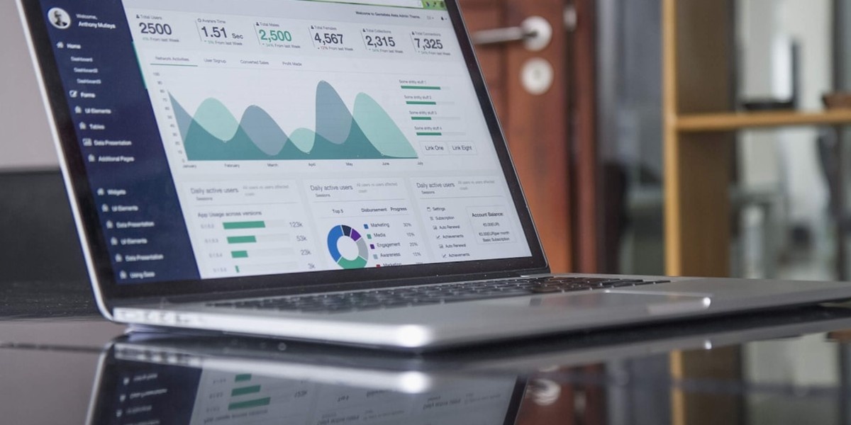 Moderní webový design pro automobilový průmysl